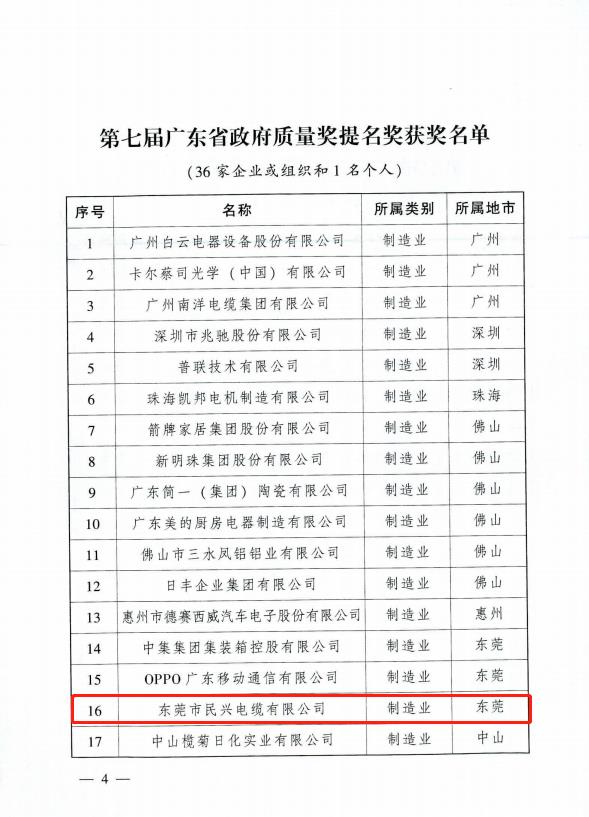 xc sports(中国区)-官方网站