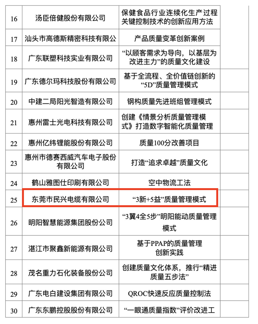 xc sports(中国区)-官方网站
